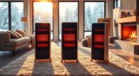 top room heaters 2025