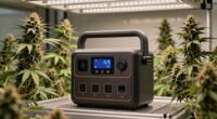 grow room emergency power