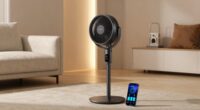 top smart floor fans