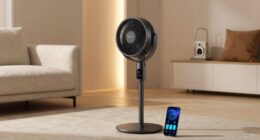 top smart floor fans
